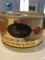 Mängden socker i Médaillon de foie gras