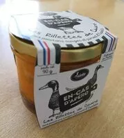 Mängden socker i Rillettes de canard aux poivrons rouges et piment d'espelette