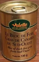 Mängden socker i Bloc De Foie Gras De Canard Du Sud-Ouest