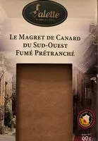 Mängden socker i Le Magret de Canard du Sud-Ouest