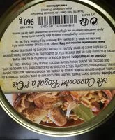 Mängden socker i Cassoulet royal