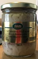 Mängden socker i Le canard a ma façon