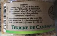 Mängden socker i Terrine de campagne aux cepes