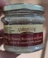 Mängden socker i La terrine rustique de canard