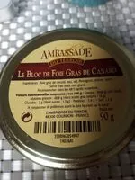 Mängden socker i Le bloc de foie gras de canard