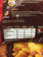 Mängden socker i Pommes de terre coupees a l'ancienn