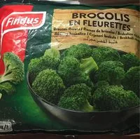 Mängden socker i Brocolis