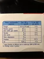 Mängden socker i 4 Filets de Cabillaud MSC