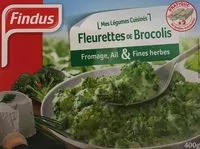 Mängden socker i Fleurettes de brocolis au fromage ail et fines herbes