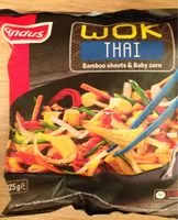 Mängden socker i Wok Thai