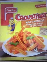 Mängden socker i Croustibat Mini-Churros