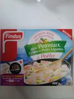 Mängden socker i Saumon rose du Pacifique à poeler