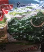 Mängden socker i Epinard branche