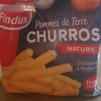 Mängden socker i Churros