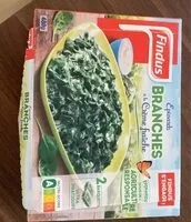 Mängden socker i Épinards Branches à la Crème