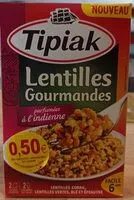 Mängden socker i Lentilles gourmandes parfumées à l'indienne