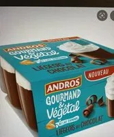 Mängden socker i Liégeois au chocolat