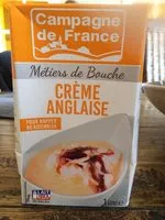 Mängden socker i Crème Anglaise