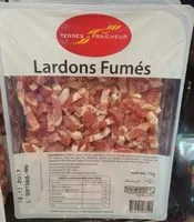 Mängden socker i Lardons Fumés