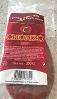 Mängden socker i Chorizo fort