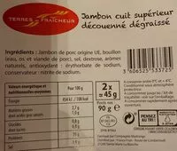 Mängden socker i Jambon cuit supérieur découenné dégraissé