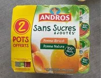 Mängden socker i Compote