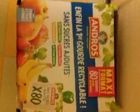 Mängden socker i Gourdes