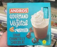 Mängden socker i Copa