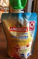 Mängden socker i Compote