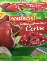 Mängden socker i Desserts cerise