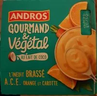 Mängden socker i Gourmand et végétal au lait de coco