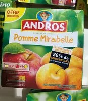 Mängden socker i Compote
