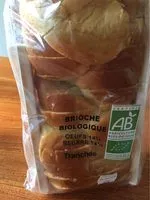 Mängden socker i brioche biologique
