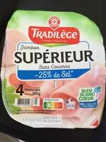 Mängden socker i Jambon Superieur sans couenne