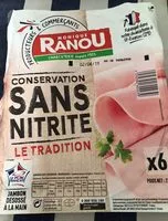 Mängden socker i Jambon