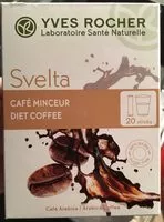 Mängden socker i Svelta