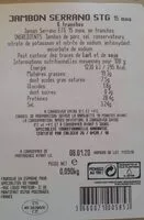 Mängden socker i JAMBON SERRANO