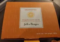 Mängden socker i Orangettes