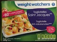 Mängden socker i Tagliatelles saint jacques