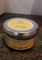 Mängden socker i Terrine de lièvre a l armagnac