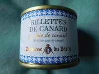 Mängden socker i Rillettes de canard au foie de canard