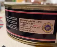 Mängden socker i Confit de canard du sud ouest