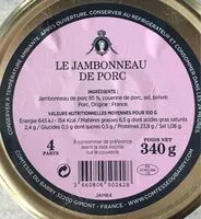 Mängden socker i Jambonneau de porc