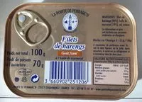 Mängden socker i Filets de Hareng Fumés au Naturel à l'huile de tournesol