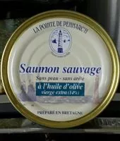 Mängden socker i Saumon sauvage à l'huile d'olive
