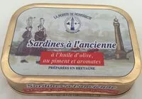 Mängden socker i Sardines à l'ancienne