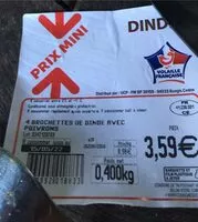 Mängden socker i UCP