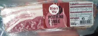Mängden socker i Poitrine fumée