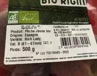 Mängden socker i Peche jaune