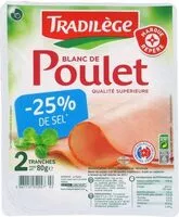 Mängden socker i Blanc de poulet -25% de sel